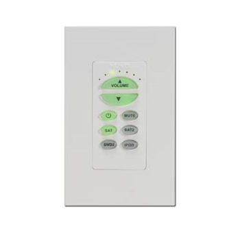 Simplese Keypad