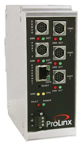 EtherNet/IP to Modbus Master/Slave Gateway 4 Port