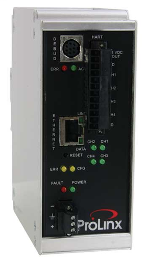 Product image for PROSOFT 5208-MNET-HART MODBUS TCP/IP TO ANALOG HART - 4 CHANNEL