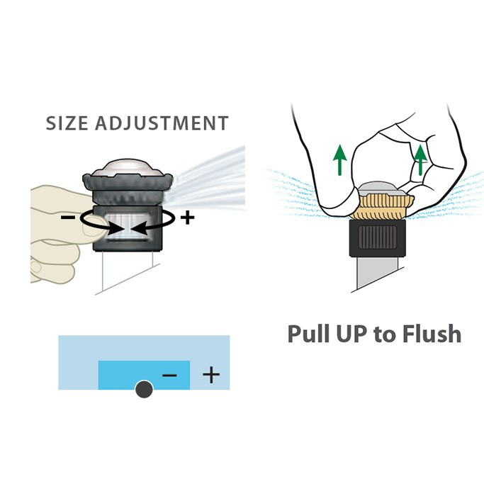 R-VAN-RCS - 5x15 ft. Right Corner Strip Pattern Rotary Nozzles