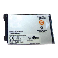 Modbus Plus PCMCIA card - PCMCIA card type III