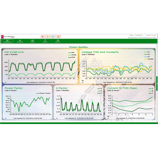 Web Client License for PowerLogic ION Entreprise 7.0