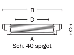 842-93P Fitting Socket Adapter