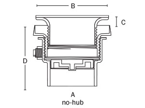 834-3SF FinishLine™ Adjustable Stainless Steel No-Hub Connection