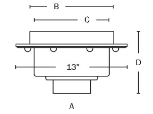 860-23N FatMax™ Large-Capacity Floor Drain Cast Iron No Hub