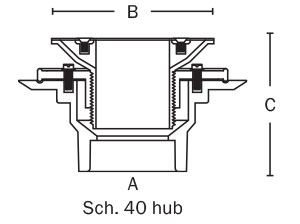 821-T2A Shower Pan Drain Screw-on Stainless Steel Strainer