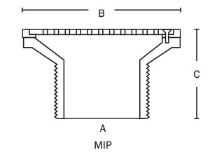 842-2iLNQ On-Grade Adjustable Floor Drain Cast Iron MIP Thread