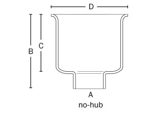 861-58i Cast Iron Square Floor Sink 8" x 8" – No-Hub Connection