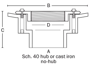 863-HA33 Flashing Drain Adapter