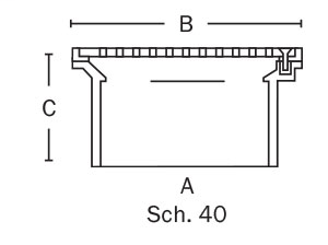 843-3AS On-Grade Floor Drain Sch. 40 Hub Connection
