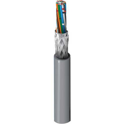 24 AWG, Multi-conductor Electronic Cable, 25 Conductor, Unshielded, Gray9617