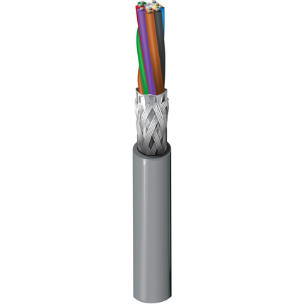 24 AWG, Multi-conductor Electronic Cable, 10 Conductor, Unshielded, Gray9615