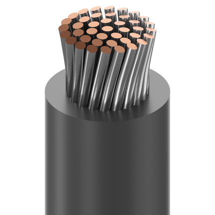 MTW Wire