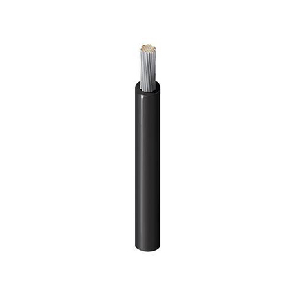 UL 3191 Wire
