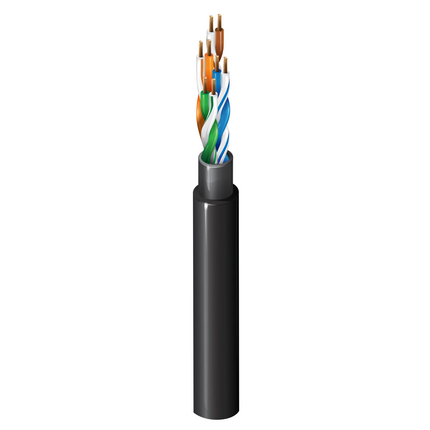 Marine Cable & Shipboard Wire