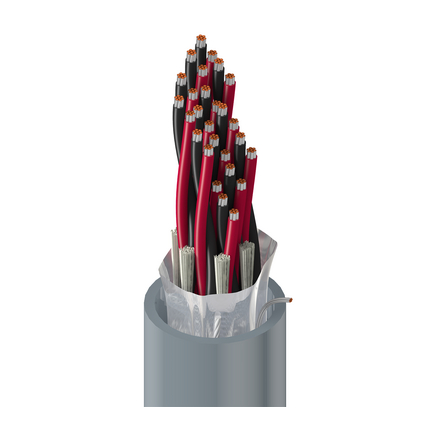 Industrial Automation & Control Cable