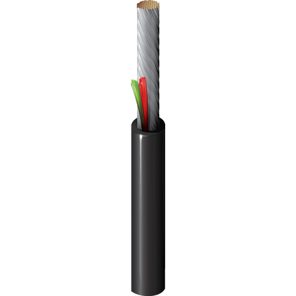 High Voltage and High Temperature Wire
