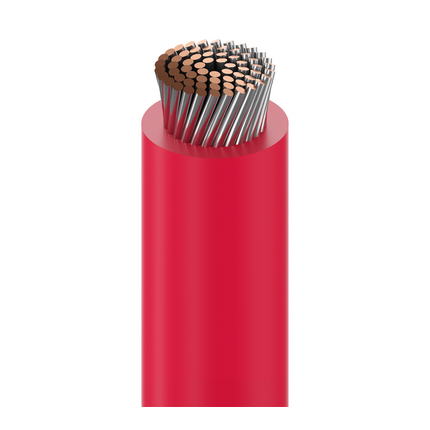 Aerospace Cable & Defense Wire