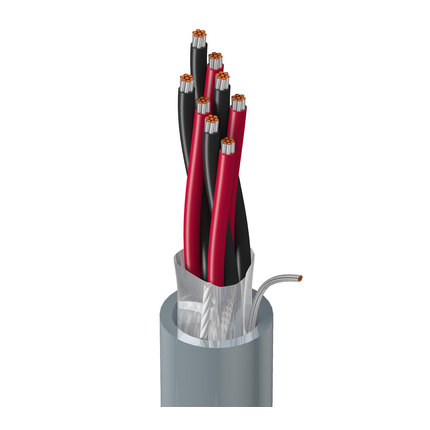 PLTC Instrumentation Cable