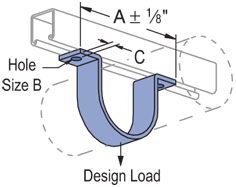 Single Piece Pipe Strap 1/2” thru 6” (1-5/8” Series) 1-1/2” Electro-Galvanized (EG) (25/CTN)