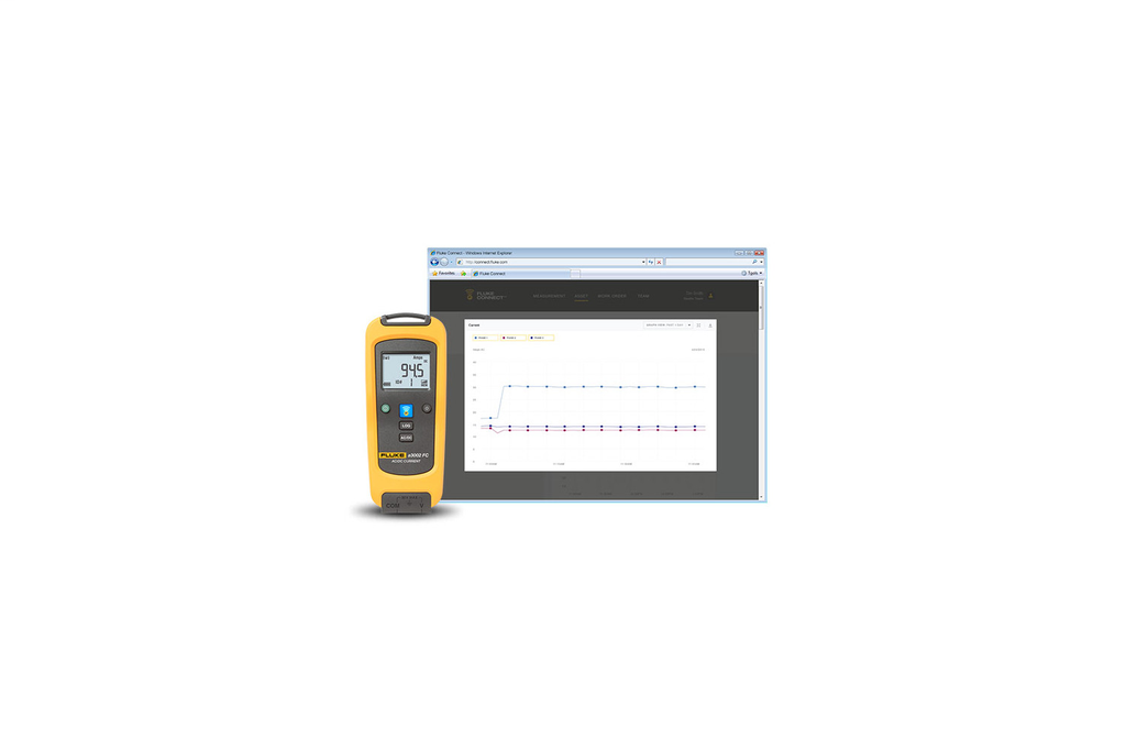 Fluke Electronics FLK-A3002FC Wireless Current Module Fluke Electronics FLK-A3002FC Wireless Current Module