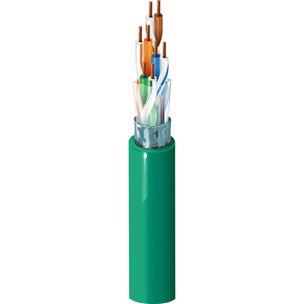Data & Communication Wire and Cable