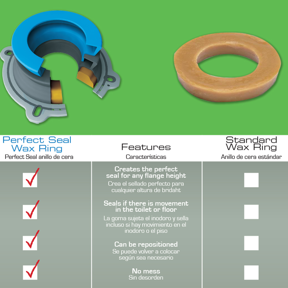 Perfect Seal Toilet Wax Ring