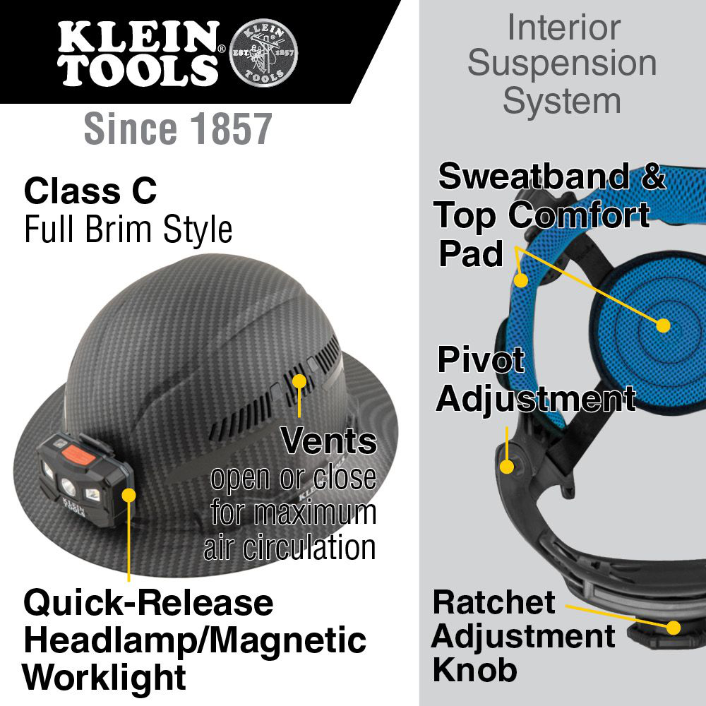 Klein 60347 KARBN™ Full Brim Hard Hat, Vented, Class C, w/ AutoOff