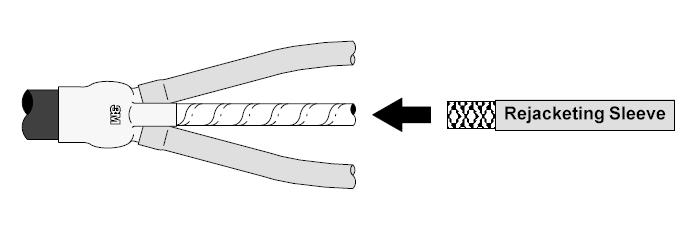 Product image for 3M RJS-4-4FT Rejacketing Sleeve 4 Foot Coil