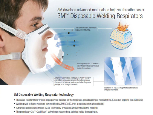 3Mâ„¢ Particulate Welding Respirator 8212, N95 with Faceseal 80 EA/Case
