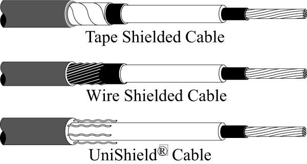 Product image for 3M 7100164260 3M™ Molded Rubber QS-