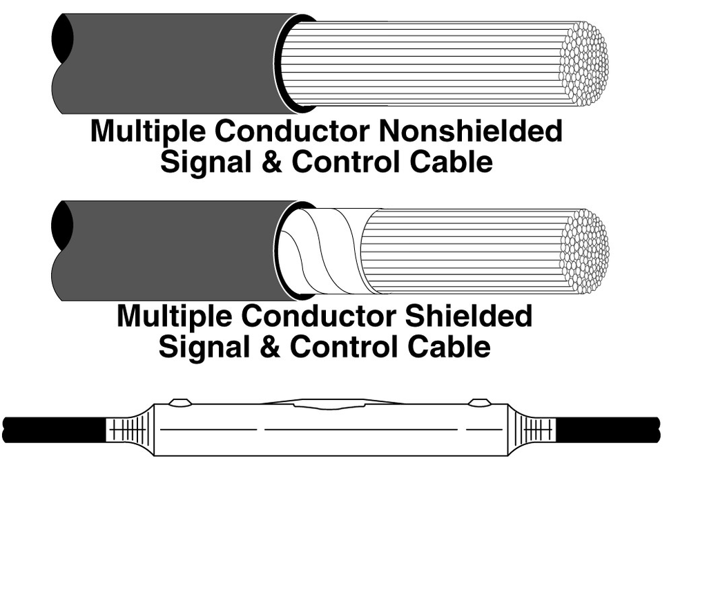 Product image for 3M 72-N3 Non Re-Enterable Resin Splicing Kits