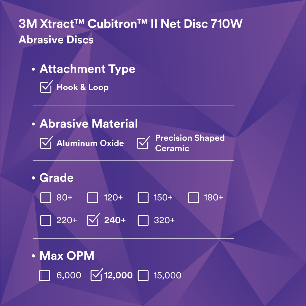 3MI7100249510