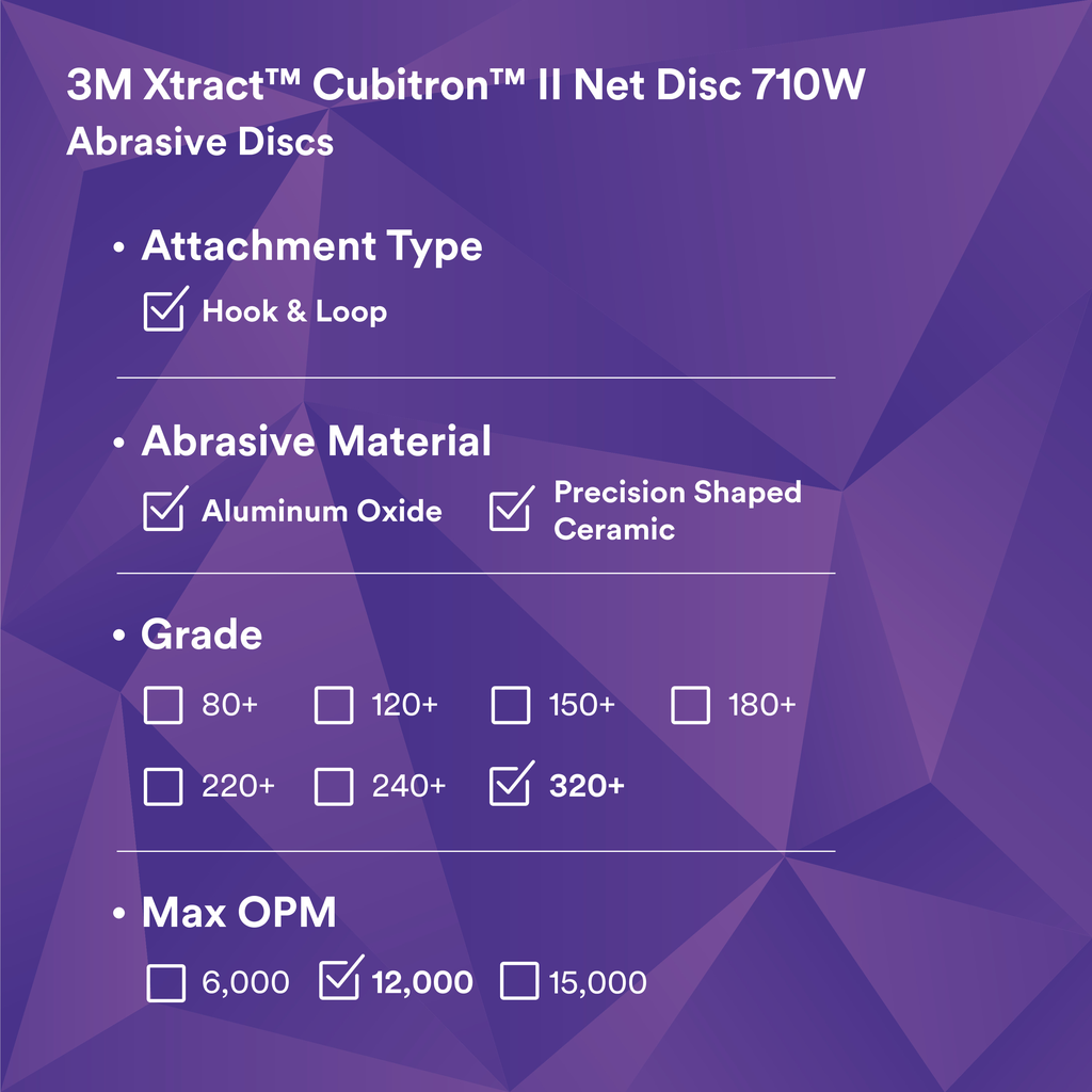 3MI7100249509