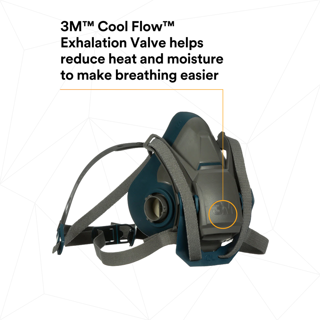 3M 6501QL