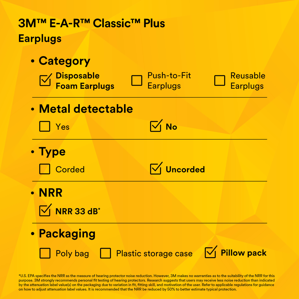3M 310-1101
