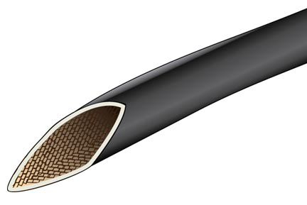 Non-Expandable Wire Sleeving