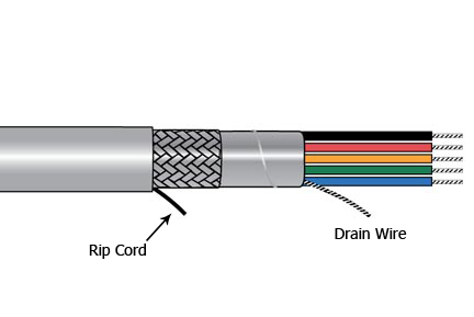 24 AWG, Multi-conductor Electronic Cable, 25 Conductor, Unshielded, Gray