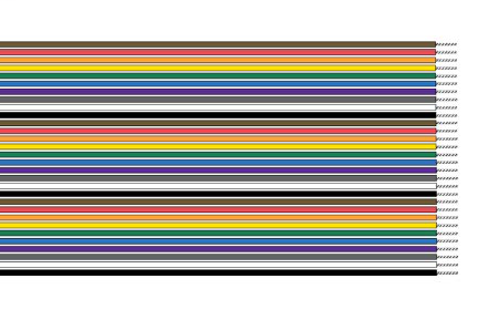 Round Conductor Flat Ribbon Cable, 22 AWG, 15 Conductor