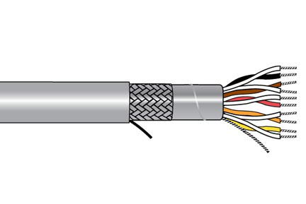 22 AWG, Multi-conductor Electronic Cable, 30 Conductor, Unshielded, Gray
