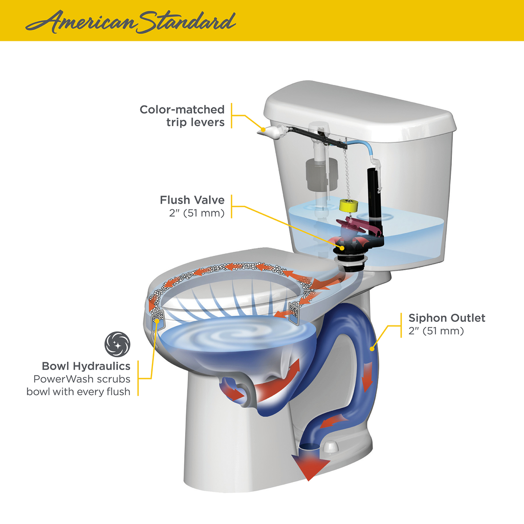 Colony® Chair Height Elongated Bowl, White