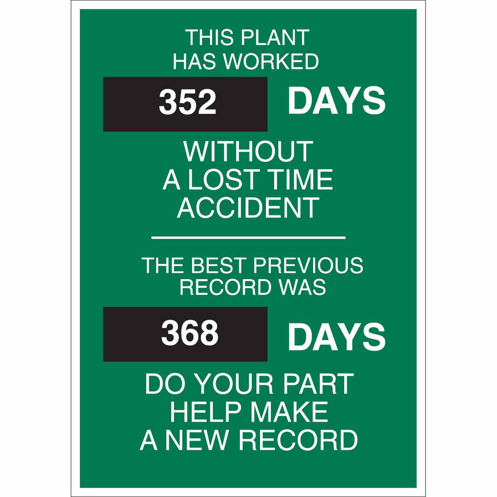 Product image for Brady 49115 Safety Scoreboard, This Plant Has Worked 352 Days Without A Lost Time Accident, The Best Previous Record Was 368 Days
