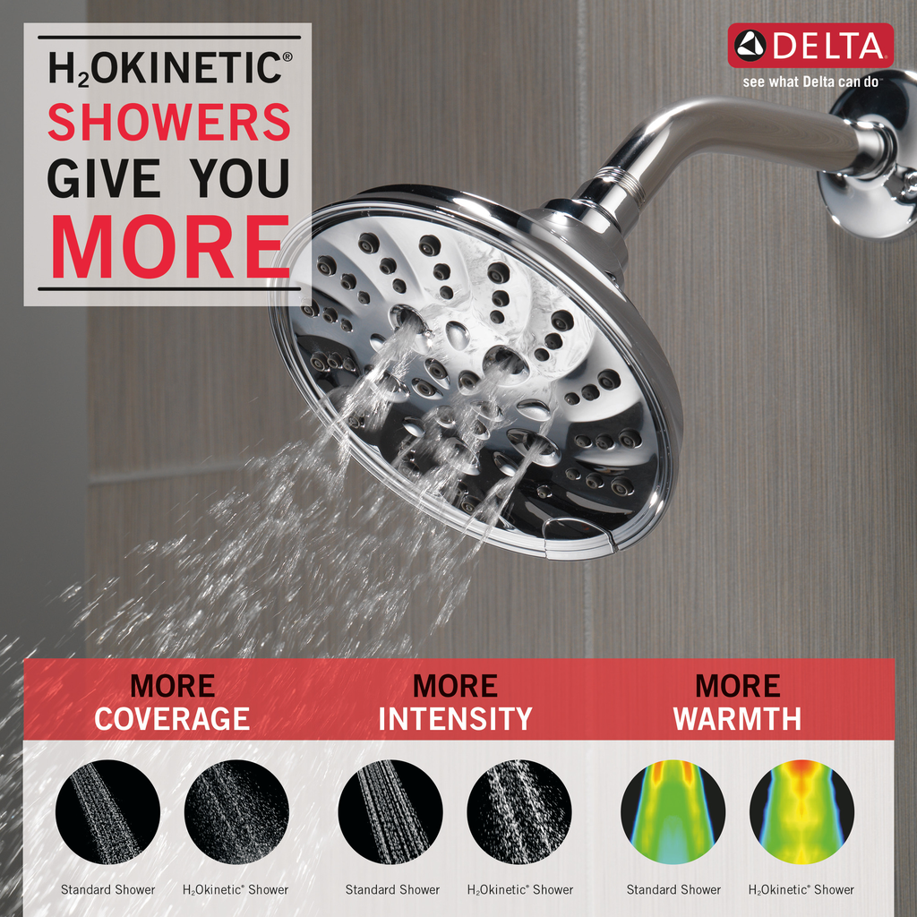 Delta Universal Showering Components: H2Okinetic® 5-Setting Traditional Raincan Shower Head - Chrome