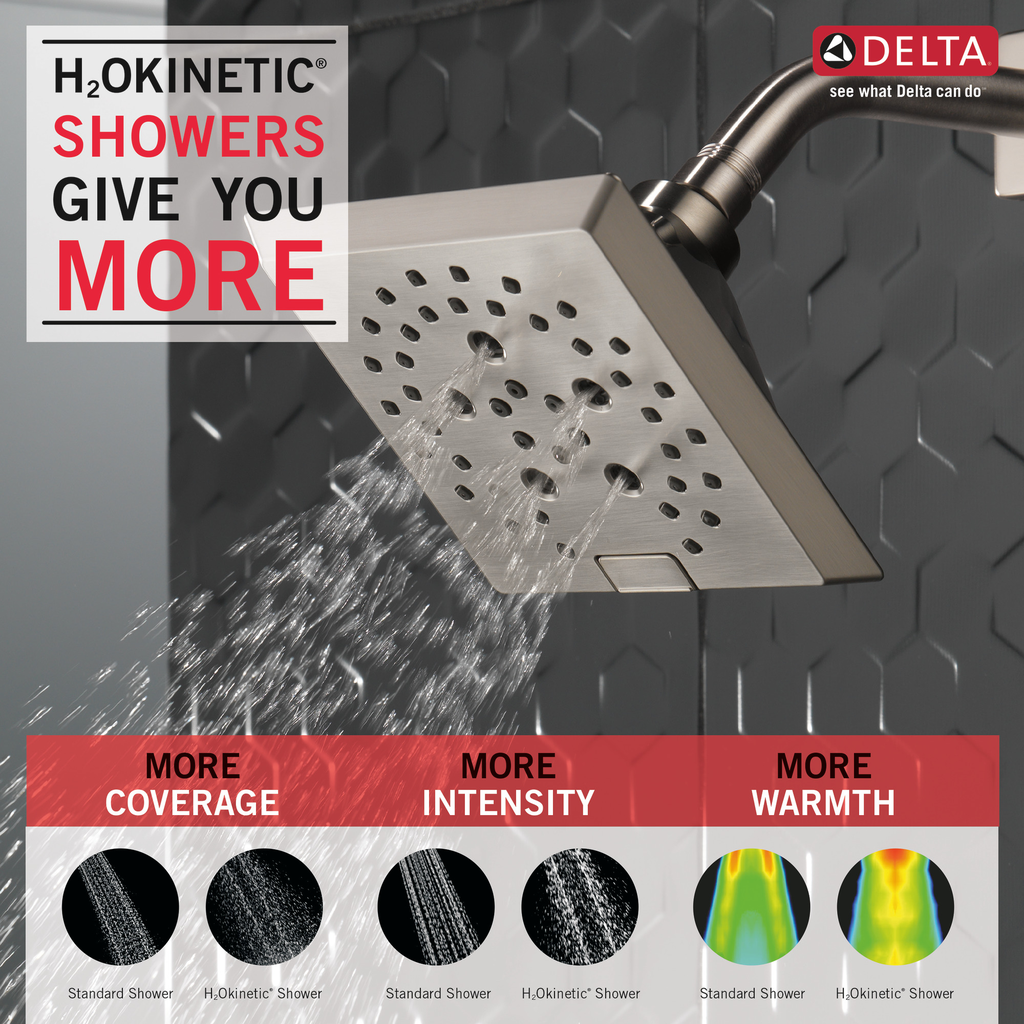 Delta Universal Showering Components: H2Okinetic® 5-Setting Angular Modern Raincan Shower Head - Stainless