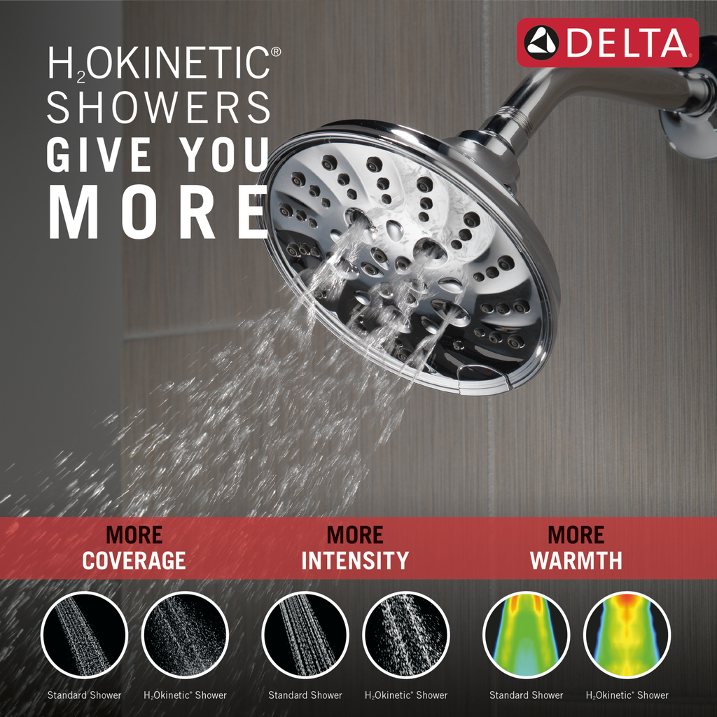 Delta Universal Showering Components: H2Okinetic® 5-Setting Traditional Raincan Shower Head - Lumicoat® Chrome