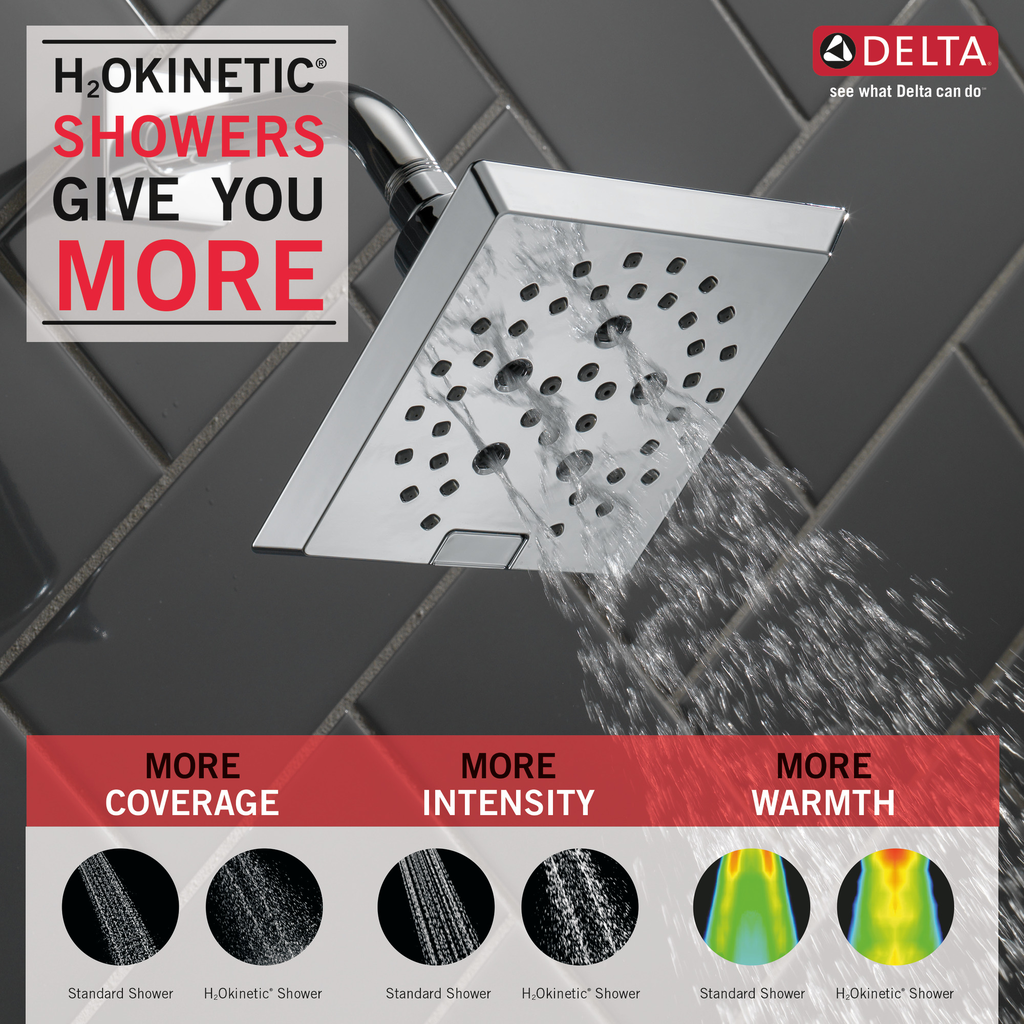 Delta Universal Showering Components: H2Okinetic® 5-Setting Angular Modern Raincan Shower Head - Chrome