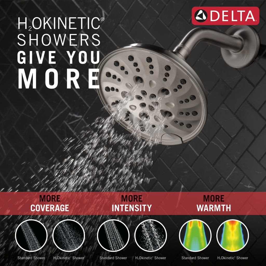 Delta Universal Showering Components: H2Okinetic® 5-Setting Traditional Raincan Shower Head - Lumicoat® Stainless