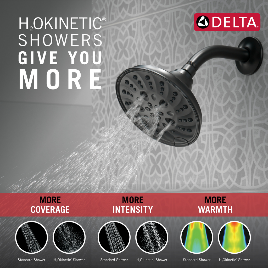 Delta Universal Showering Components: H2Okinetic® 5-Setting Traditional Raincan Shower Head - Matte Black