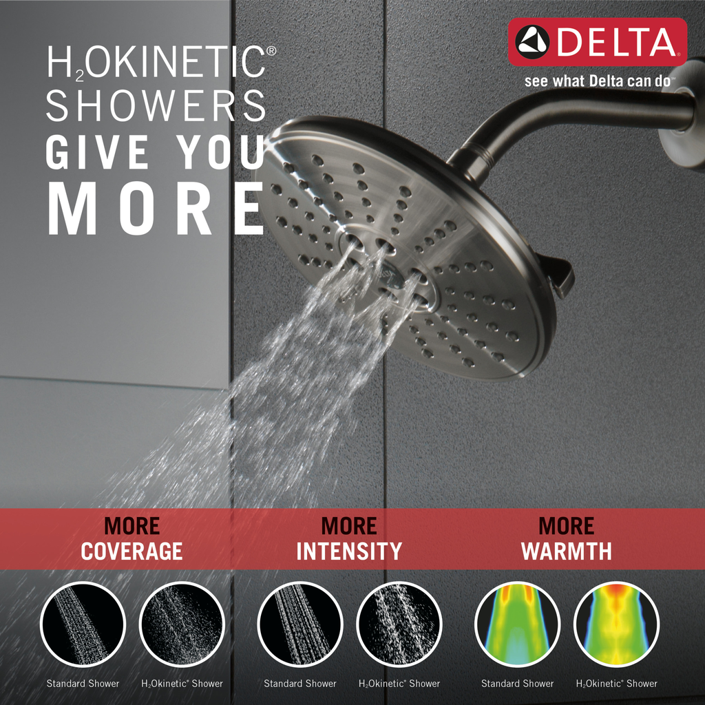 Delta Universal Showering Components: H2Okinetic® 3-Setting Raincan Shower Head - Lumicoat® Stainless