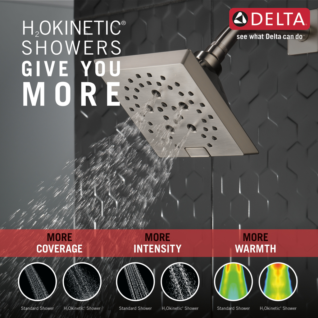 Delta Universal Showering Components: H2Okinetic® 5-Setting Angular Modern Raincan Shower Head - Lumicoat® Stainless